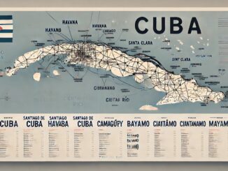 Largest Cities in Cuba by Population